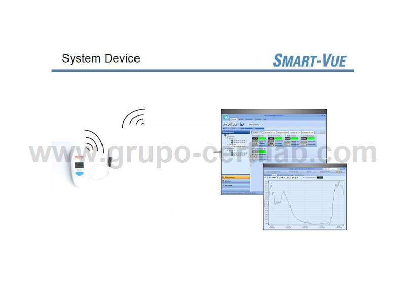 THERMO - UPGRADE SOFTWARE SMART-VUE 2.0 DESDE 49 ATÉ TODOS SENSORES ...